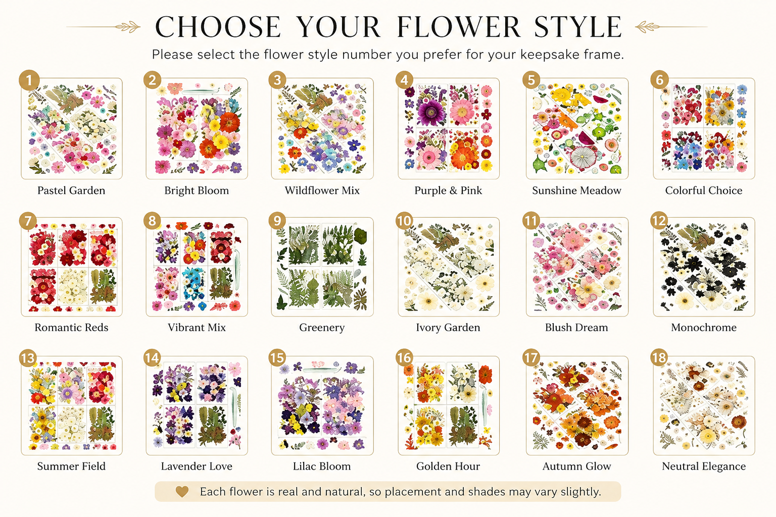 Botanical Memory Frame - Personalized Keepsake
